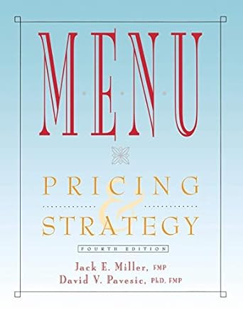 Menu: Pricing and Strategy
