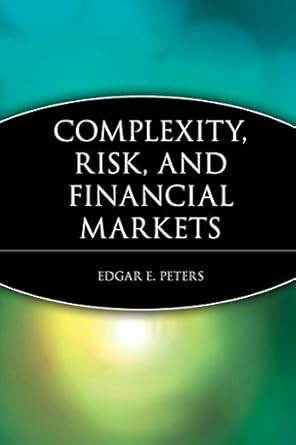 Complexity Risk and Financial Markets