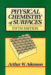 Physical Chemistry Surfaces