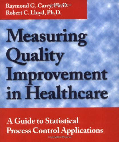 Measuring Quality Improvement in Healthcare