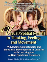 Visual/Spatial Portals to Thinking Feeling and Movement