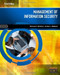 Management Of Information Security