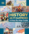History as it Happened