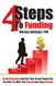 Four Steps to Funding