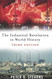 Industrial Revolution In World History