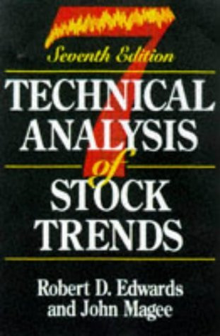 X Technical Analysis Of Stock Trends