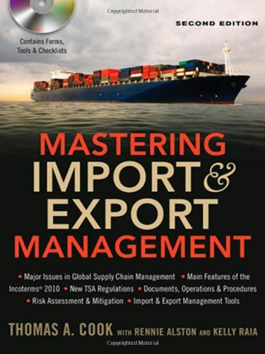 Mastering Import And Export Management