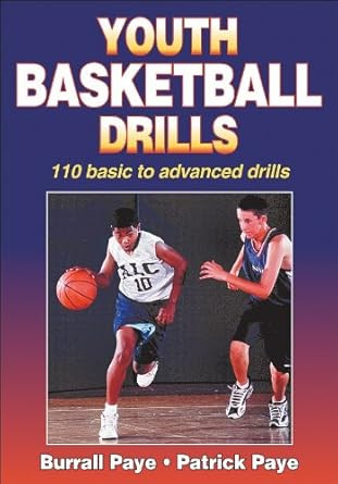Youth Basketball Drills