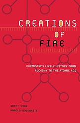 Creations Of Fire