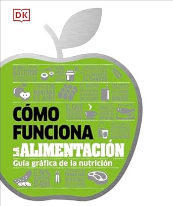 C?mo funciona la alimentaci?n