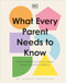 What Every Parent Needs to Know