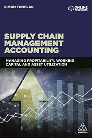 Supply Chain Management Accounting
