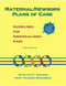 Maternal/Newborn Plans of Care