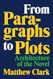 From Paragraphs to Plots