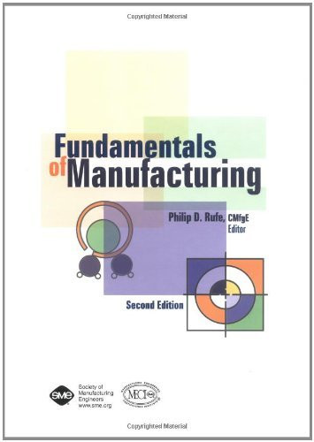 Fundamentals Of Manufacturing