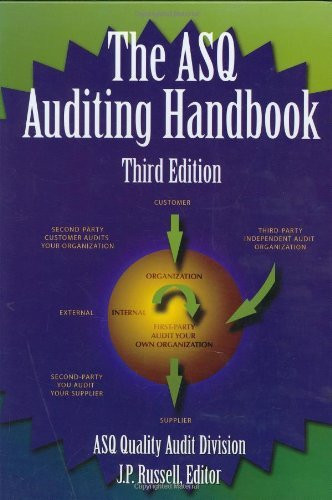 Asq Auditing Handbook