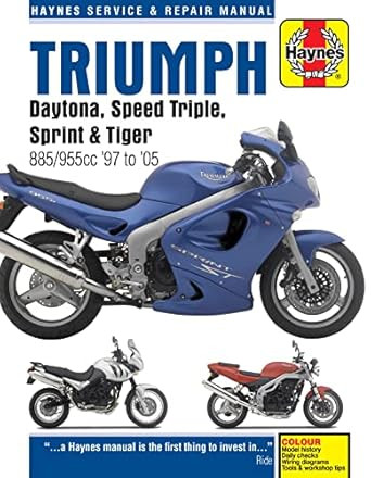 Triumph Daytona Speed Triple Sprint & Tiger