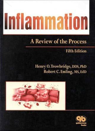 Inflamation