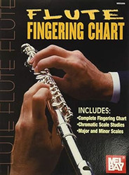 Flute Fingering Chart