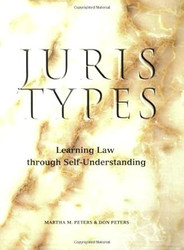 Juris Types
