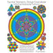 Sacred Geometry Design Sourcebook