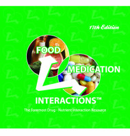 Food Medication Interactions
