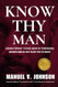 Know Thy Man