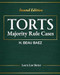 Torts: Majority Rule Cases