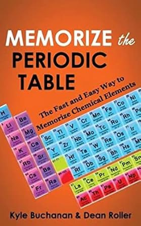 Memorize the Periodic Table