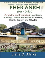 Pher Ankh: Arranging and Decorating your Room Building Garden