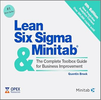 Lean Six Sigma and Minitab