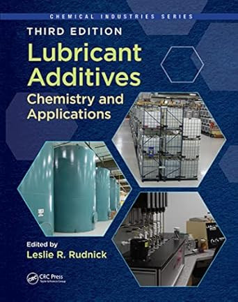 Lubricant Additives: Chemistry and Applications