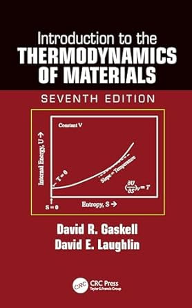 Introduction to the Thermodynamics of Materials