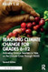 Teaching Climate Change for Grades 612