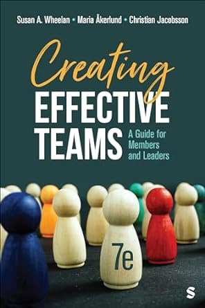 Creating Effective Teams