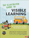 The Illustrated Guide to Visible Learning