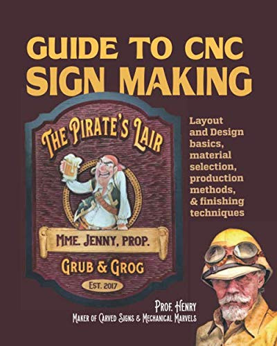 Guide to CNC Sign Making