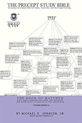 The Book of Matthew: The Precept Study Bible