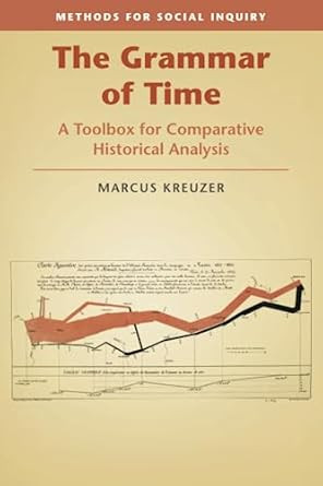 The Grammar of Time