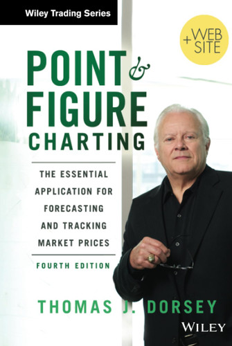 Point and Figure Charting