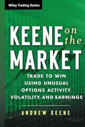 Keene on the Market