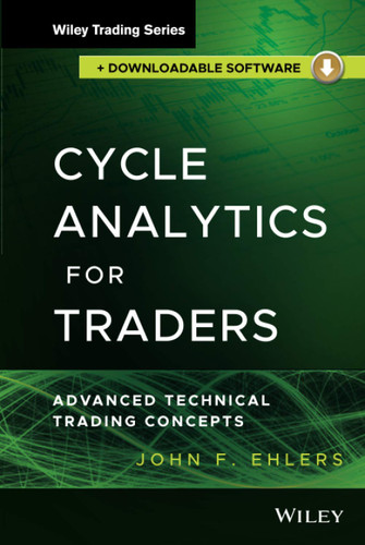 Cycle Analytics for Traders + Downloadable Software