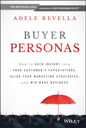 Buyer Personas
