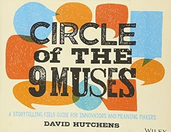 Circle of the 9 Muses