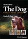 The Dog: Its Behavior Nutrition and Health