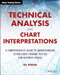 Technical Analysis and Chart Interpretations Technical Analysis and Chart Interpretations