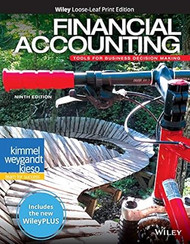 Financial Accounting