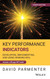 Key Performance Indicators