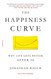 The Happiness Curve
