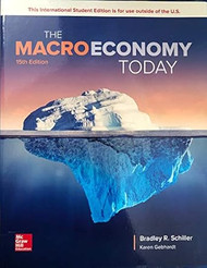 The Macro Economy Today